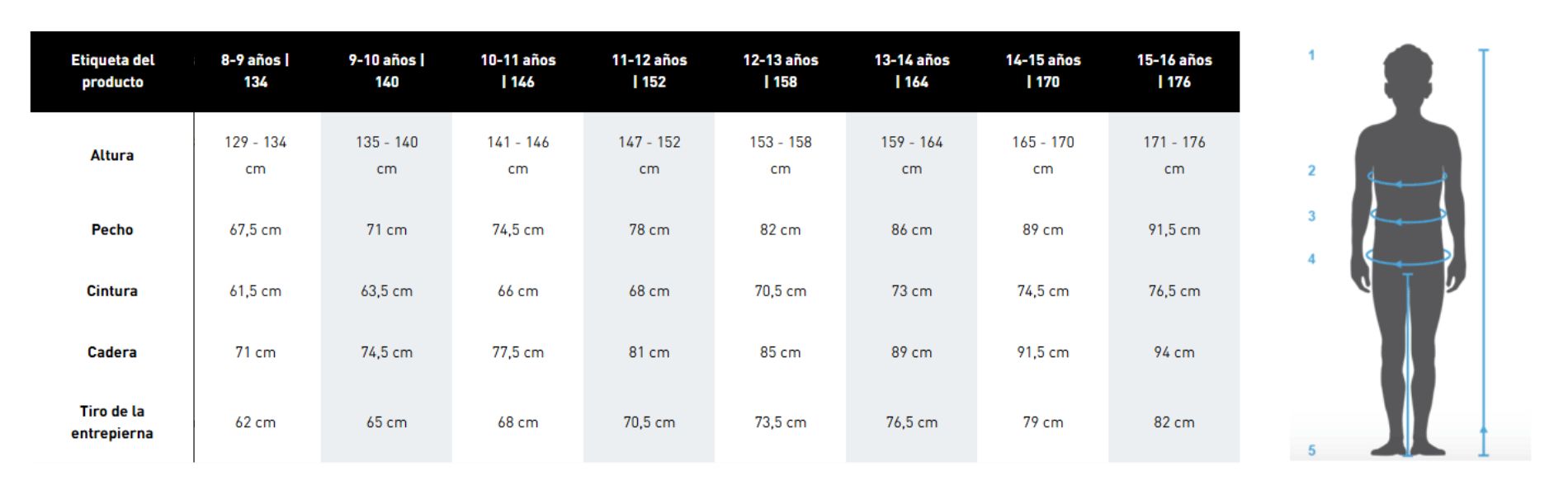 Guía de tallas del textil Adidas Junior